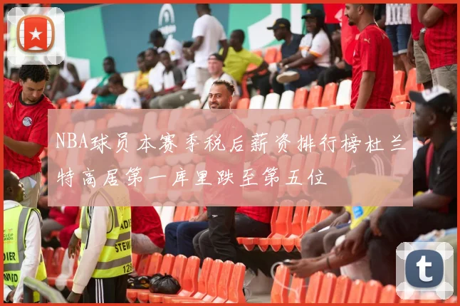 NBA球员本赛季税后薪资排行榜杜兰特高居第一库里跌至第五位