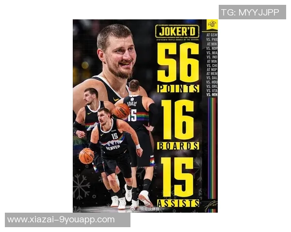 追梦之路:约基奇的天赋已跻身历史前十夺冠之路仍需努力与坚持 追梦之路:约基奇的天赋已跻身历史前十夺冠之路仍需努力与坚持